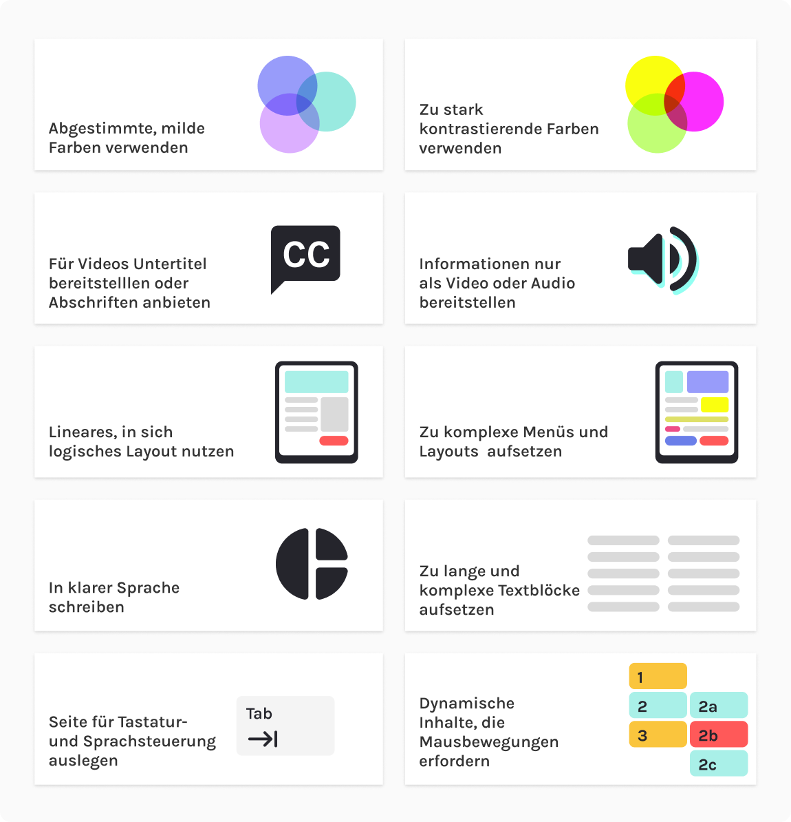 ally-grafik Grafik, die eine Gegenüberstellung von Dos und Donts für ein barrierefreies Internet zeigt