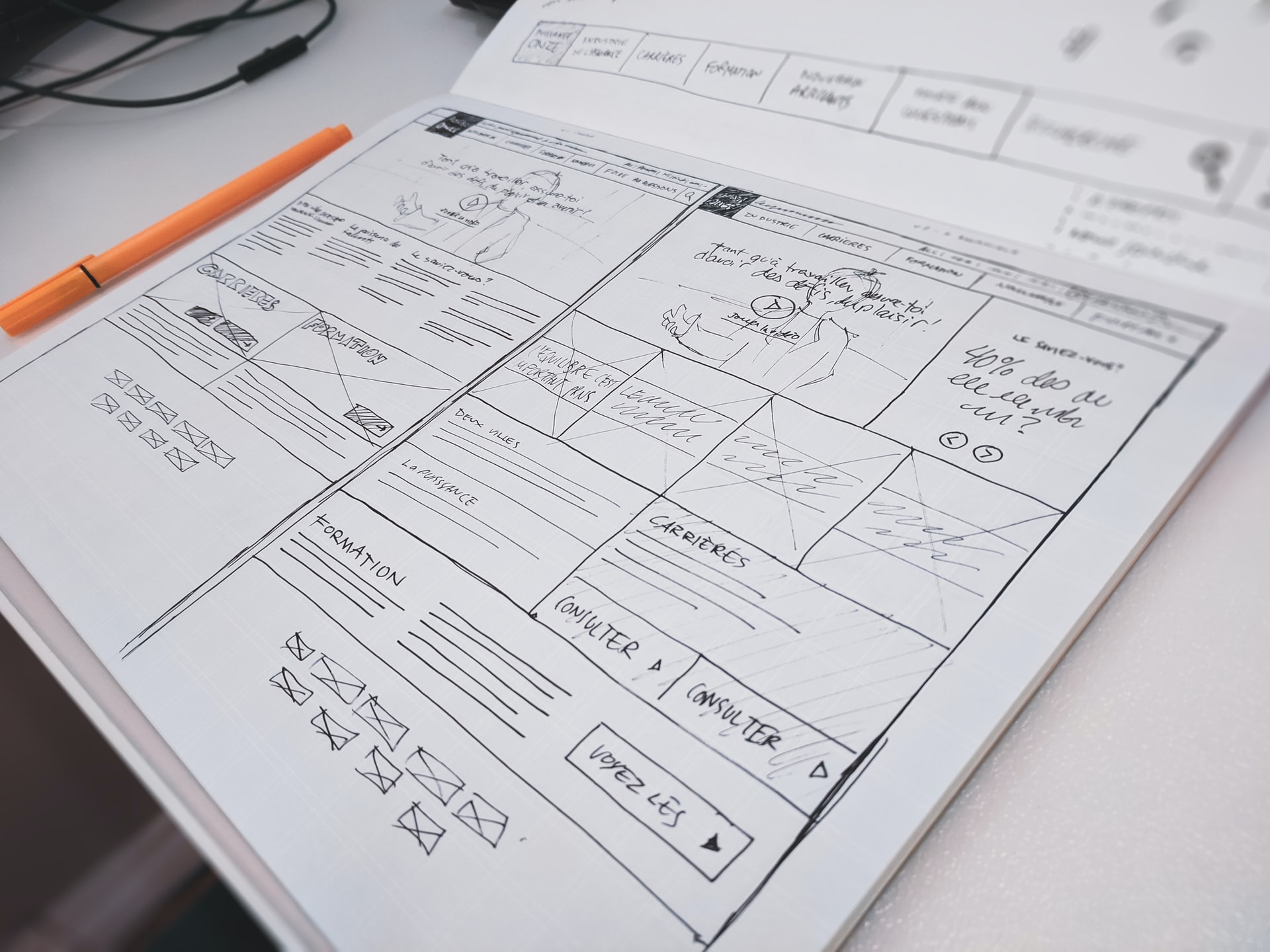 wireframes wireframes